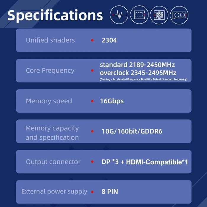 Yeston Radeon RX 6750 GRE 10G D6 GAEA, 10GB GDDR6, HDMI, 3x DP