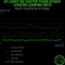 Razer Viper 8KHz, USB Vorschaubild