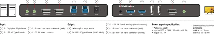 DeLOCK 8K 60Hz DisplayPort 1.4/USB 3.0 KVM-Switch, 2-port