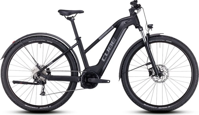 Cube Reaction Hybrid Performance Modell 2023