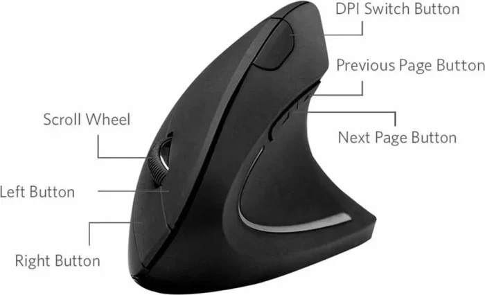 Anker A7852 Wireless Vertical Ergonomic Mouse, schwarz, USB
