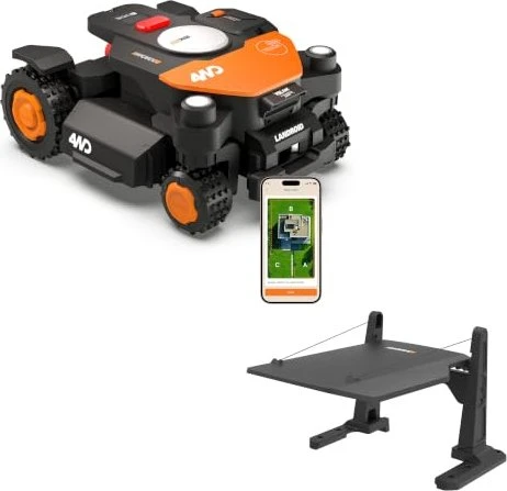 Worx Landroid Vision Cloud PowerShare
