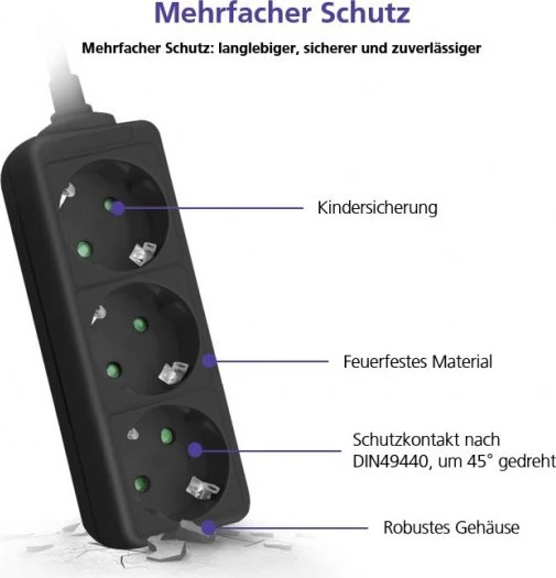 Helos CLASSIC Steckdosenleiste, 3-fach, 5m, schwarz