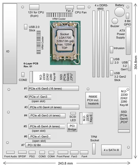 Kontron K3851-R ATX (Intel 1700)