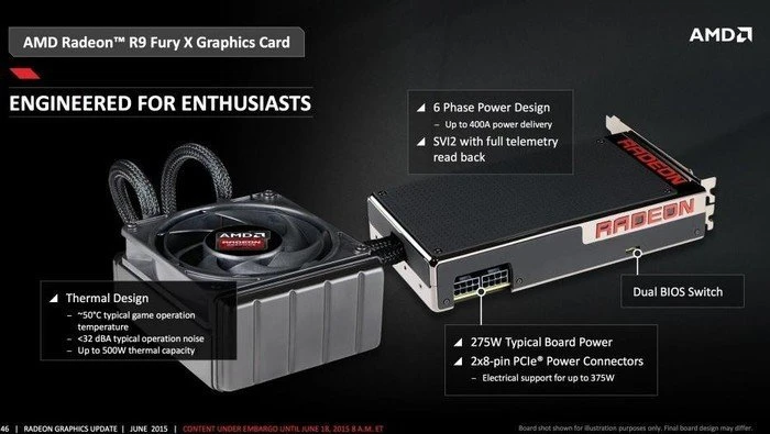 MSI Radeon R9 Fury X, R9 Fury X 4G, 4GB HBM, HDMI, 3x DP