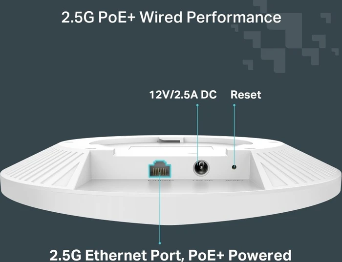 TP-Link Festa F76, BE9400