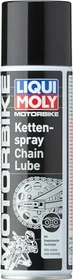 Liqui Moly Racing Chain Lube 250ml