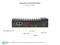 Supermicro SuperServer E100-9W-E Vorschaubild