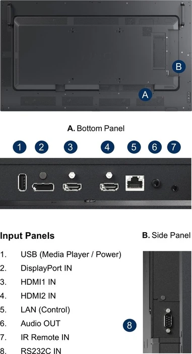 NEC MultiSync M651 Message, 65"