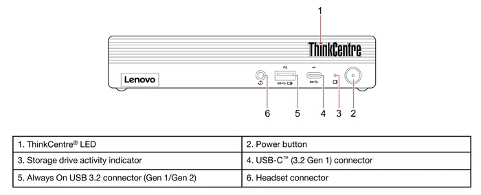 Lenovo ThinkCentre M75q Gen 2 Tiny, Ryzen 5 5600GE, 16GB RAM, 512GB SSD, DE