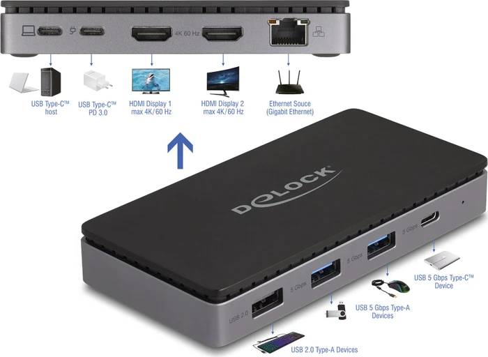 DeLOCK USB Type-C Docking Station, USB-C 3.0 [Buchse]