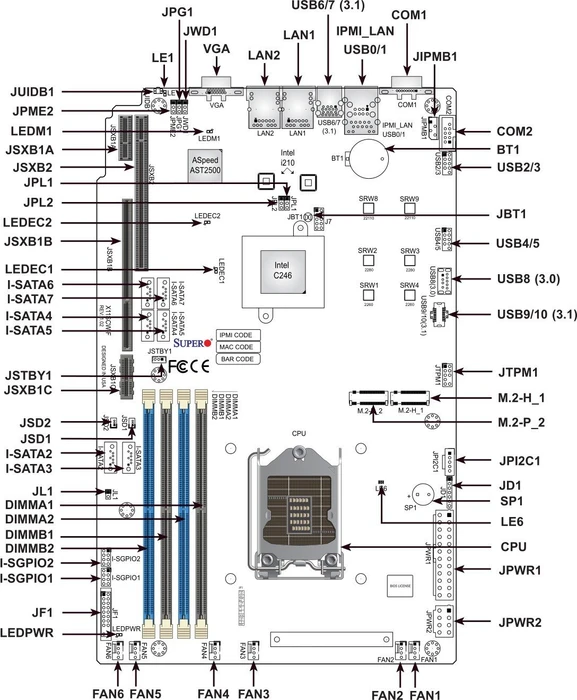 Supermicro X11SCW-F, bulk (Intel 1151 v2)
