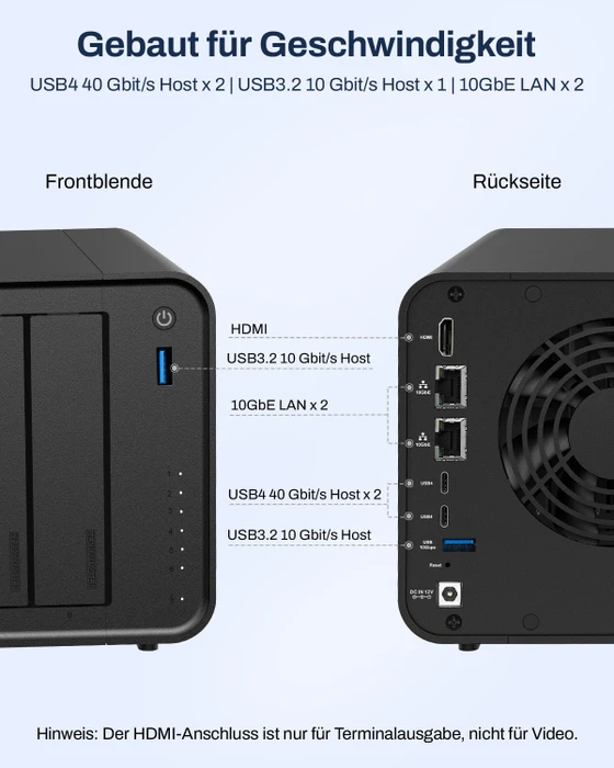 TerraMaster F6-425 Pro, Intel Core i3-1315U, 8GB RAM, 2x RJ-45 10GBase-T, 2x USB4