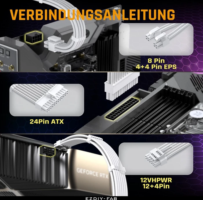 EZDIY-FAB 12VHPWR Cable Kit, 1x 24-Pin, 2x 4/8-Pin ATX, 1x 12VHPWR/3x 8-Pin PCIe, 16AWG, weiß