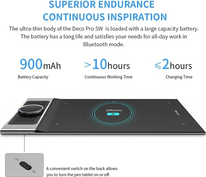 XP-Pen Deco Pro SW Bluetooth