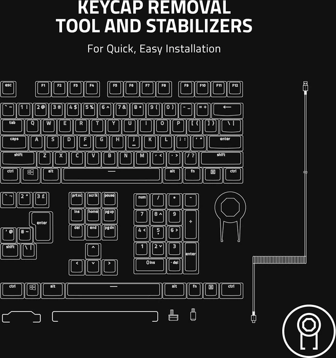 Razer PBT Keycap + Coiled Cable Upgrade Set, Kunststoff (PBT), Cherry-Profil, Quartz Pink, rosa, 120 Tasten, ISO-UK, ANSI-US