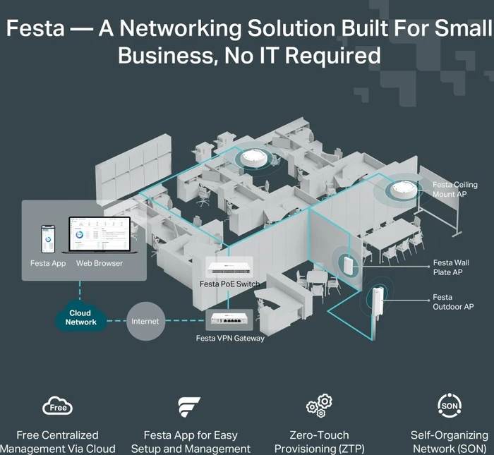 TP-Link Festa F52-Outdoor, AC1200