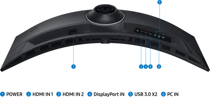 Samsung Odyssey G9 G95C, 49"