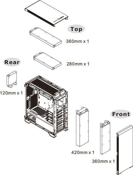 Thermaltake A500 Aluminium, Glasfenster