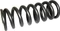 RockShox Kage/Vivid 3.5" Dämpferfeder Vorschaubild