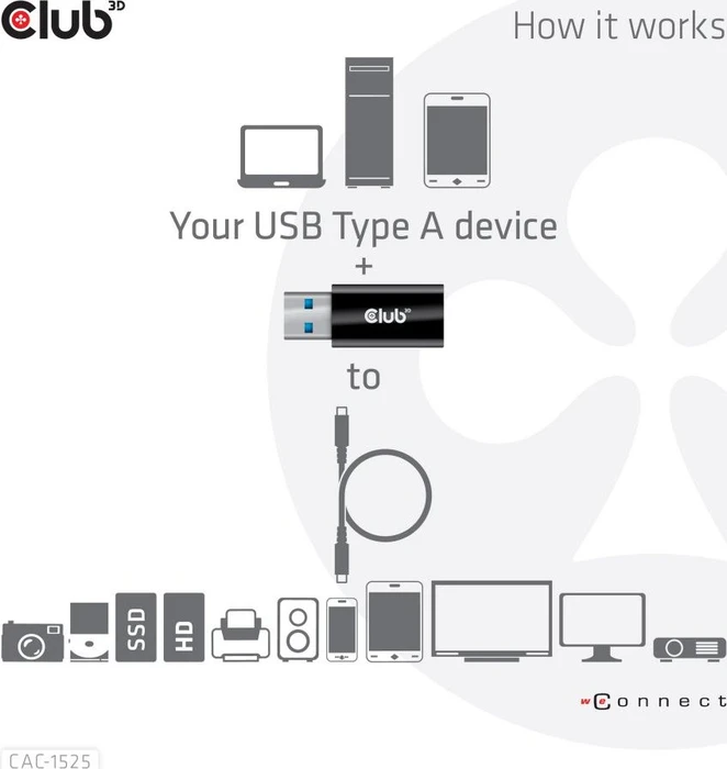 Club 3D USB 3.0 Adapter, USB-A 3.0/USB-C 3.0