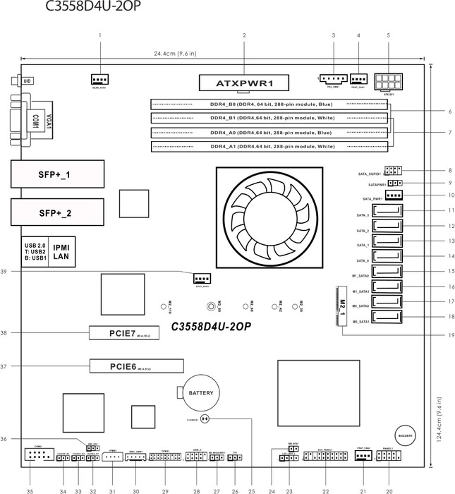 ASRock Rack C3558D4U-2OP