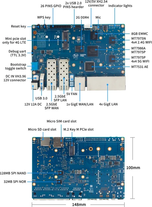 Banana Pi R3 Router Board