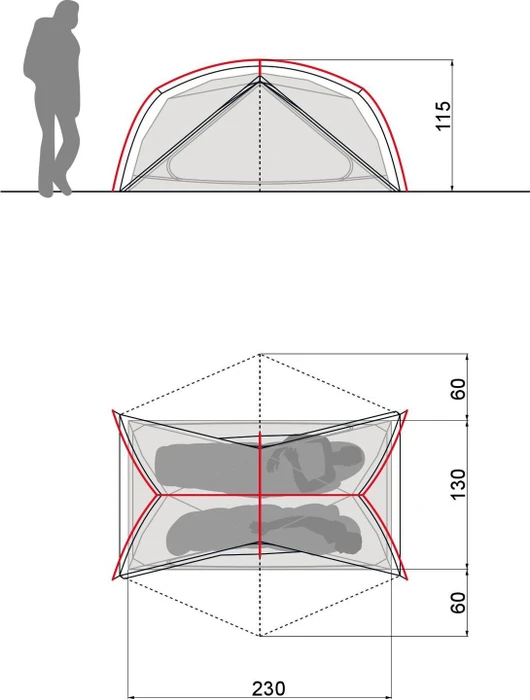 Vaude Adventure Mark 2 Kuppelzelt avocado