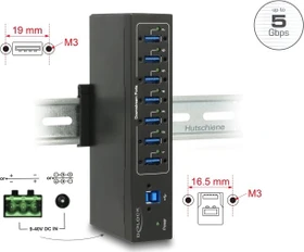 DeLOCK Industrial Railmount USB-Hub, 7x USB-A 3.0, USB-B 3.0 [Buchse] (63311)