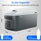 Medion Life MD 13100 Thermoelektro-Kühlbox grau Vorschaubild