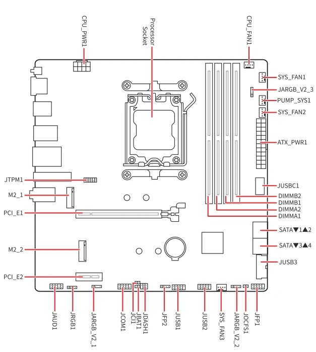 MSI PRO B840M-P WIFI6E (AMD AM5)