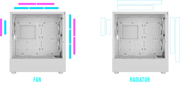 Gamdias Talos M3 Mesh, weiß, Glasfenster