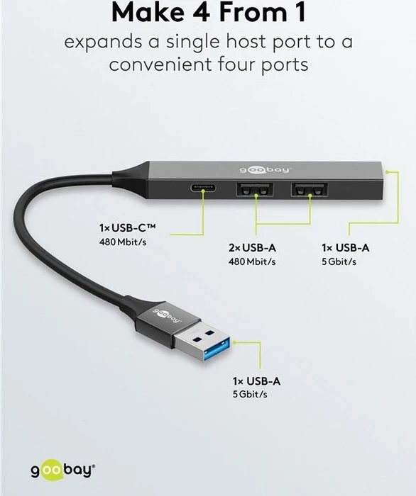 Wentronic goobay Slim 4-Port USB-Hub, 1x USB-A 3.0/1x USB-C 2.0/2x USB-A 2.0, USB-A 3.0 [Stecker]