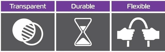 EK Water Blocks EK-DuraClear Schlauch, 16/10mm, 3m transparent