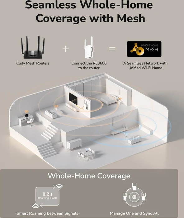 Cudy BE3600 Range Extender