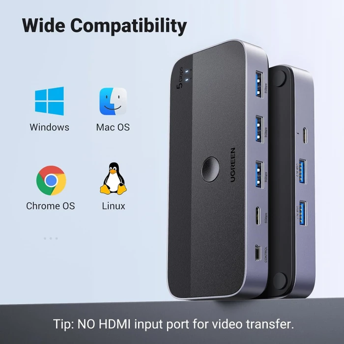 Ugreen USB-C 3.0 Switch, 2 In, 4 Out