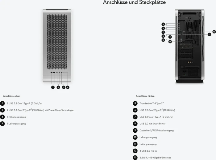 Dell Alienware Area-51 AAT2250, Core Ultra 9 285K, 64GB RAM, 2TB SSD, GeForce RTX 5090