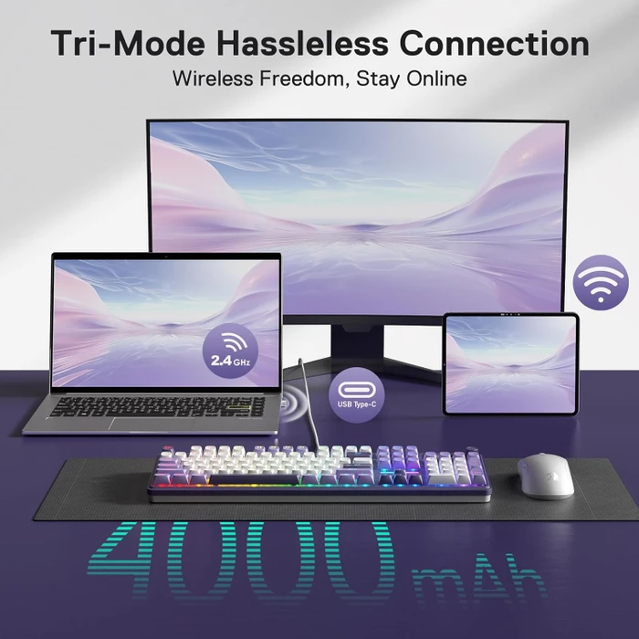 Redragon Terraflare K762 Pro Wireless, White & Purple, LEDs RGB, Mint Mambo, USB/Bluetooth, US