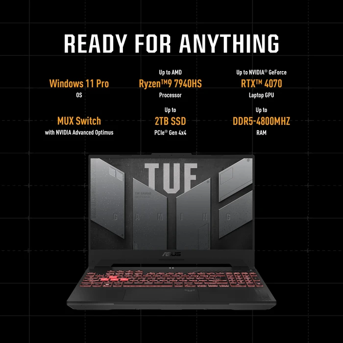 ASUS TUF Gaming A15 (2023) FA507XI-LP018, Mecha Gray, Ryzen 9 7940HS, 16GB RAM, 1TB SSD, GeForce RTX 4070, DE
