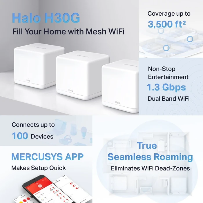 Mercusys Halo H30G, AC1300, 2er-Pack