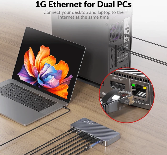 AV Access iDock B10, USB-C KVM Docking Station, 11-in1, for 1 Laptop & 1 Desktop, 8K@60Hz Dual Monitor, 2-fach KVM-Switch