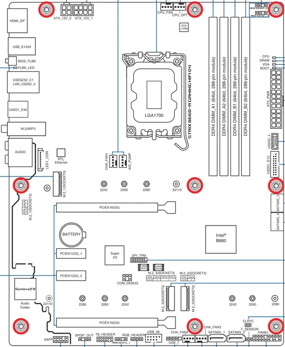 ASUS ROG Strix B660-A Gaming WIFI D4 (Intel 1700)