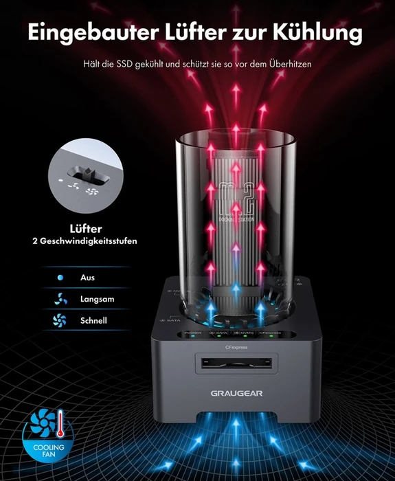 Graugear G-M2DK-CR-10G, M.2 NVMe Dockingstation mit CFexpress Kartenleser, USB-C 3.1