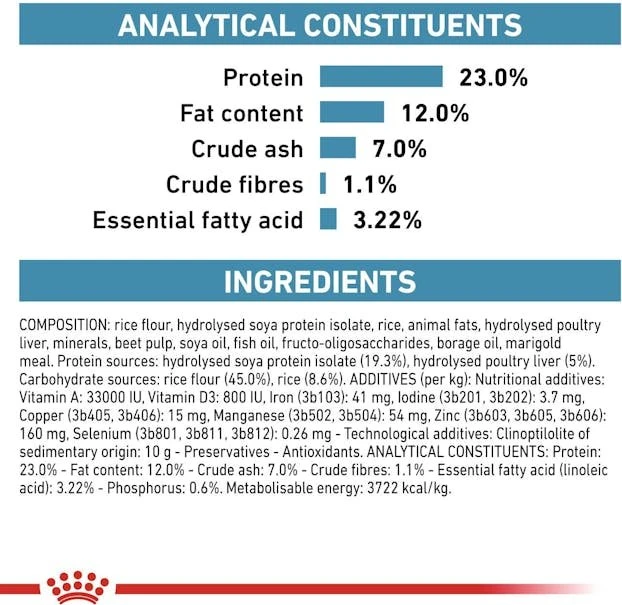 Royal Canin Veterinary Hypoallergenic, Moderate Calorie, 14kg