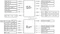 ASRock B650M PG Riptide WiFi (AMD AM5) Vorschaubild
