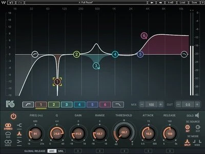 Waves F6 Floating-Band Dynamic EQ, ESD (englisch) (PC/MAC)