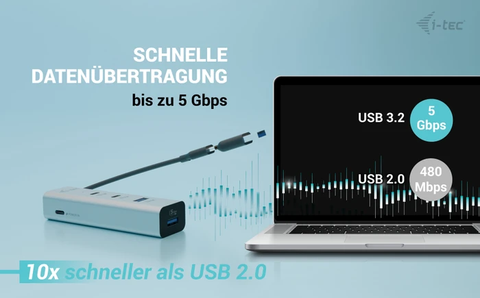 i-tec Charging Metal HUB, USB-C/USB-A 3.0 [Stecker]
