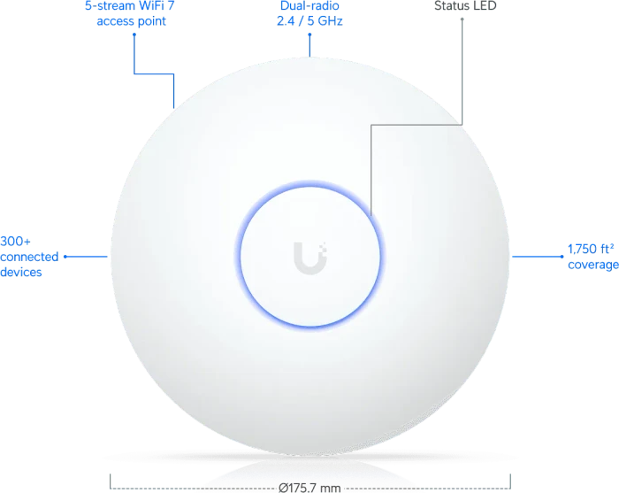 Ubiquiti UniFi 7 Long-Range