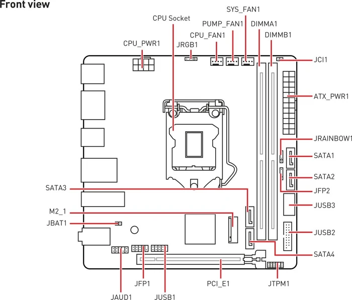 MSI MPG B560I Gaming Edge WIFI (Intel 1200)