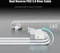 Glotrends Dual Reverse Riser Cable, gewinkelt, PCIe 5.0, 185mm, weiß Vorschaubild